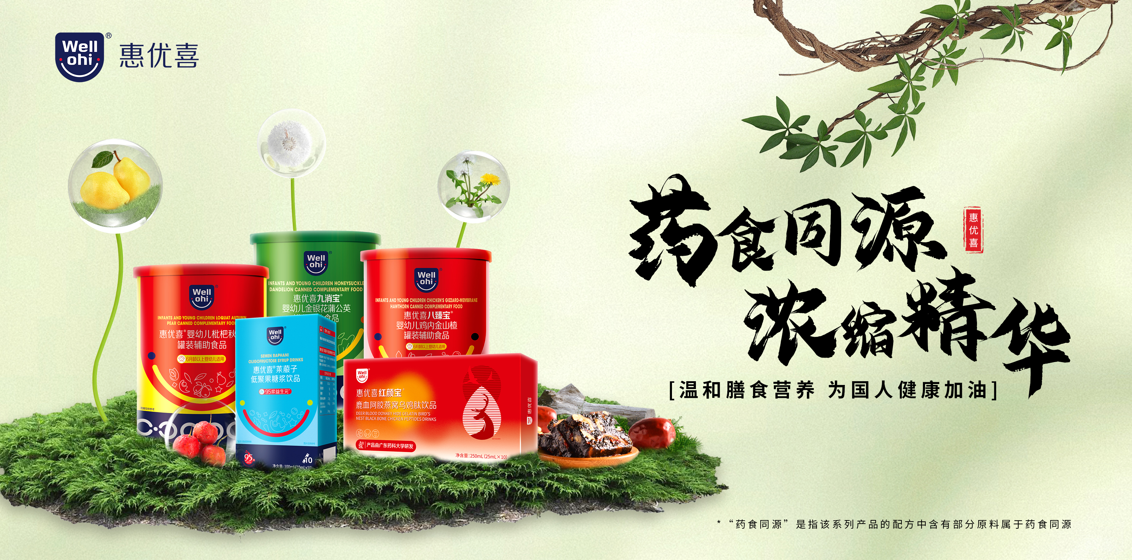 膳食營(yíng)養